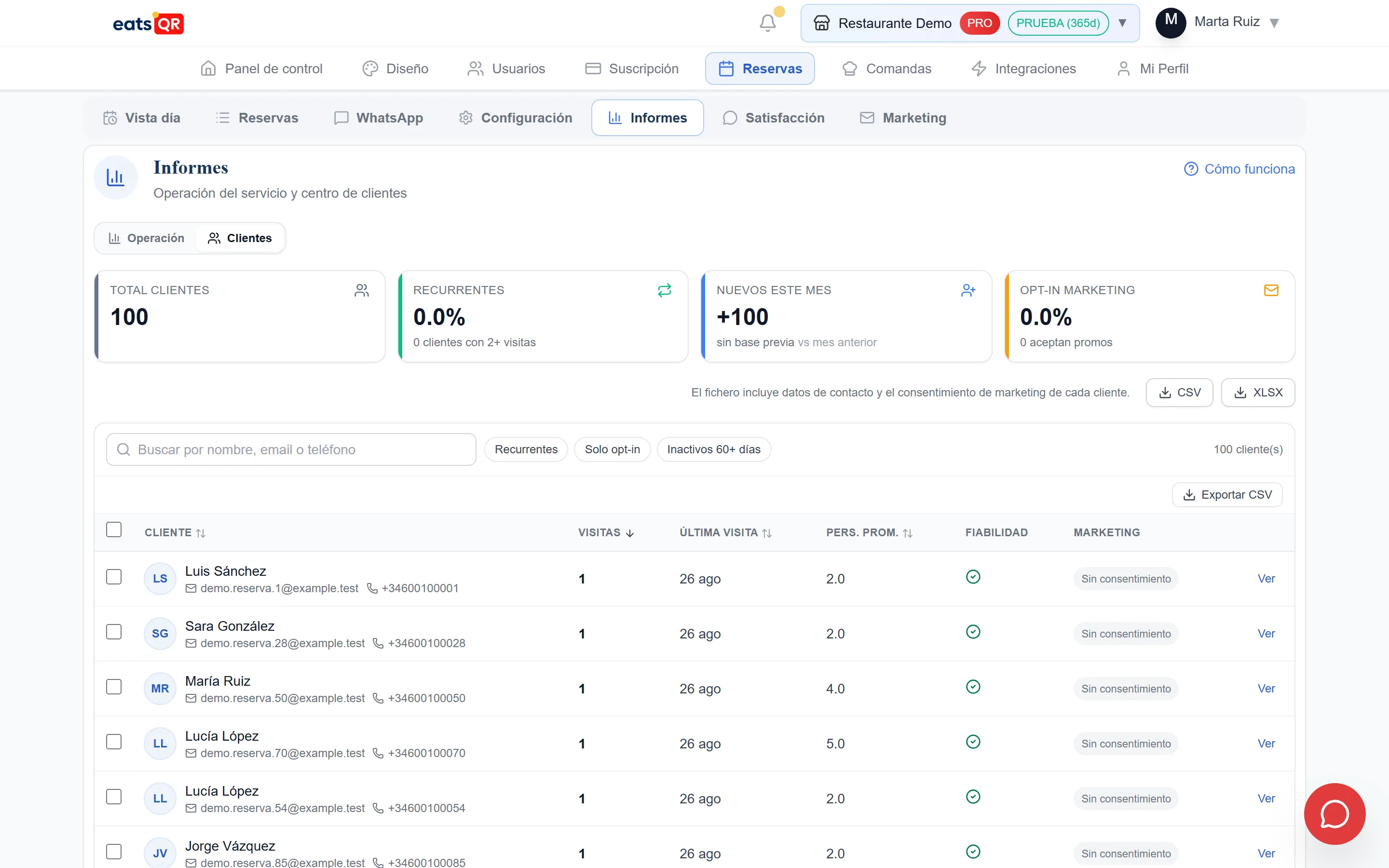 Ficha de clientes