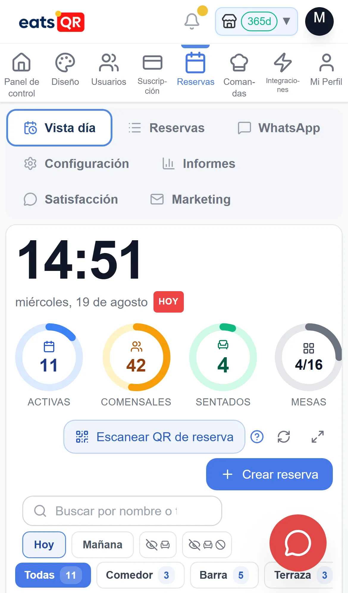 La vista del servicio en un móvil